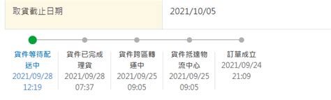 貨件跨區轉運中全家意思